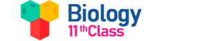 11th class biology logo